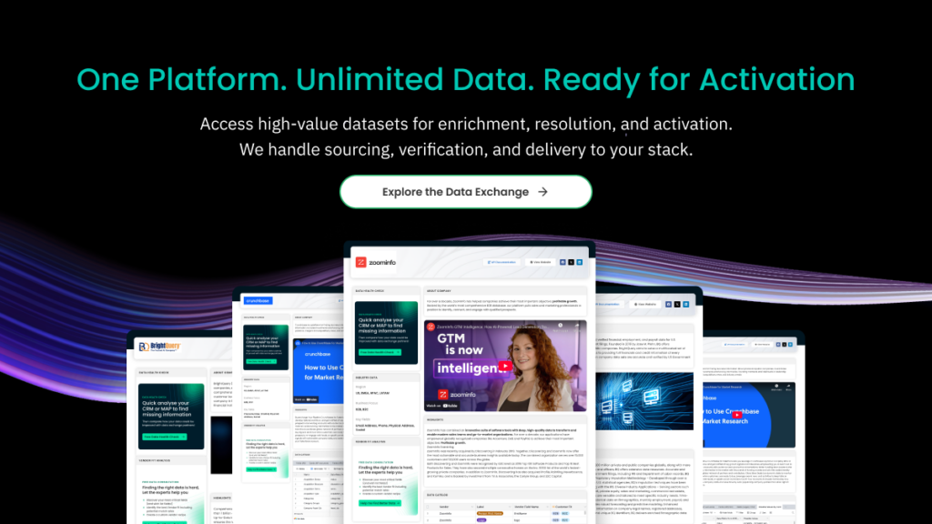 data-exchange-platform
