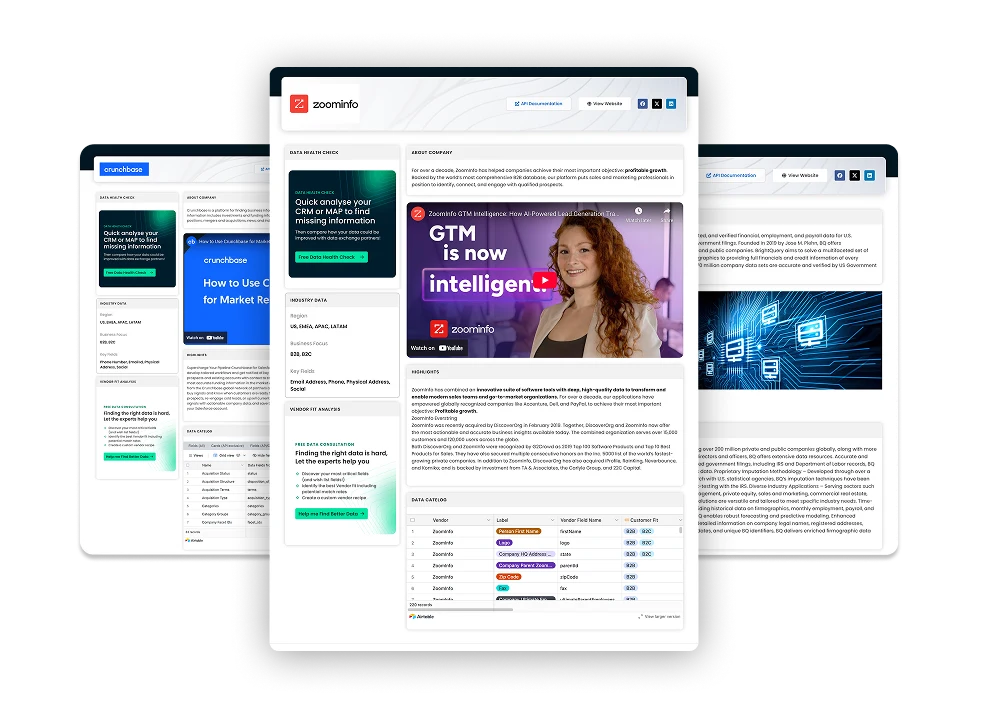 data-exchange-profiles