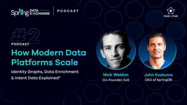 How Modern Data Platforms Scale
