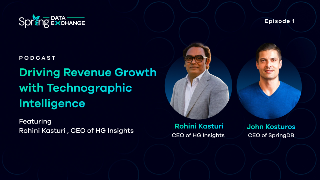 Driving Revenue Growth with Technographic Intelligence, featuring Rohini Kasturi, CEO of HG Insights